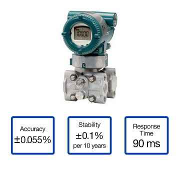 EJA430E压力变送器